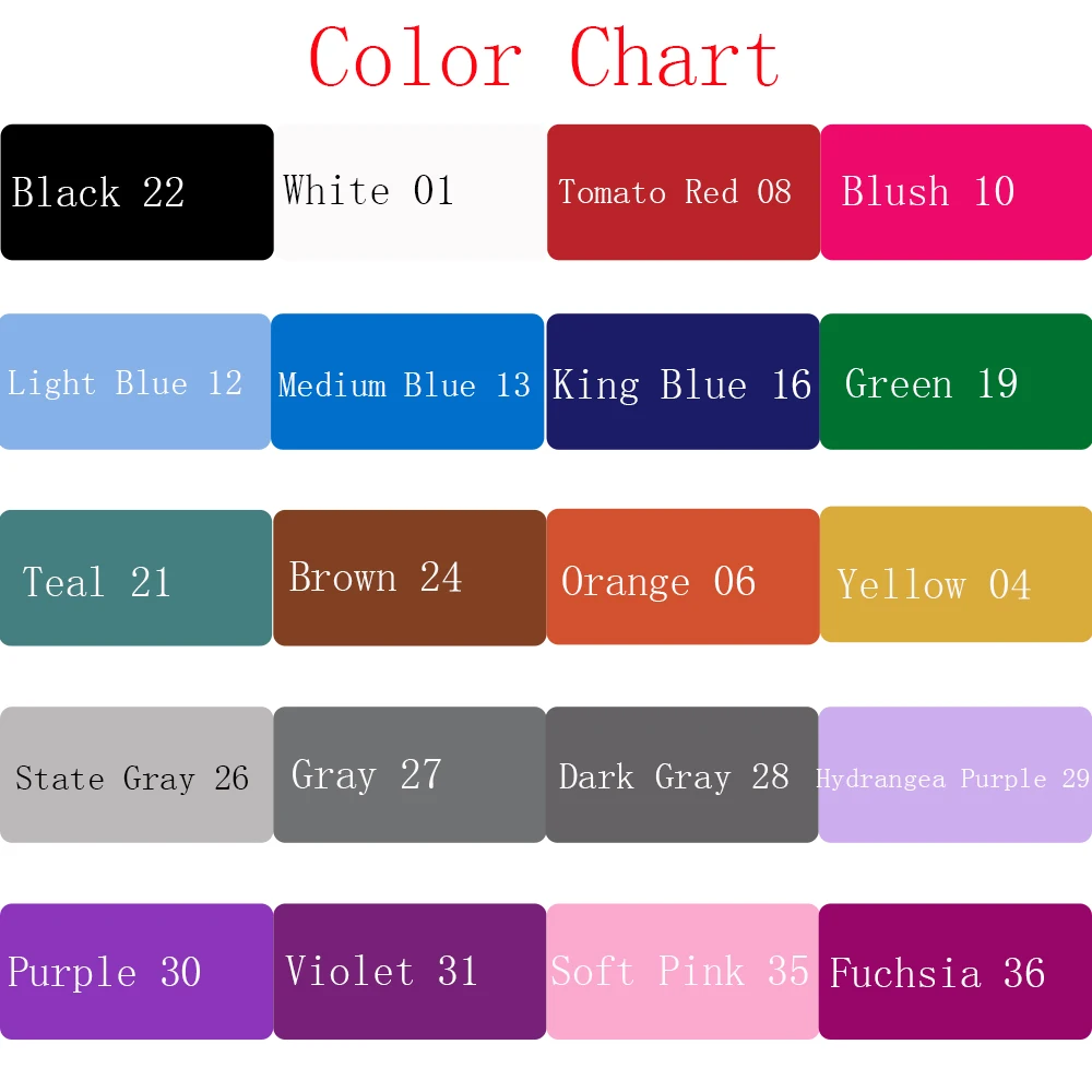Vinyl Wall Sticker Ocean Jelly - Vinyl Floor Plank review and price