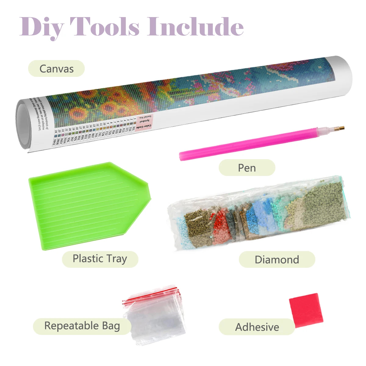 House Landscape Diamond Painti - Home Improvement Diy review and price