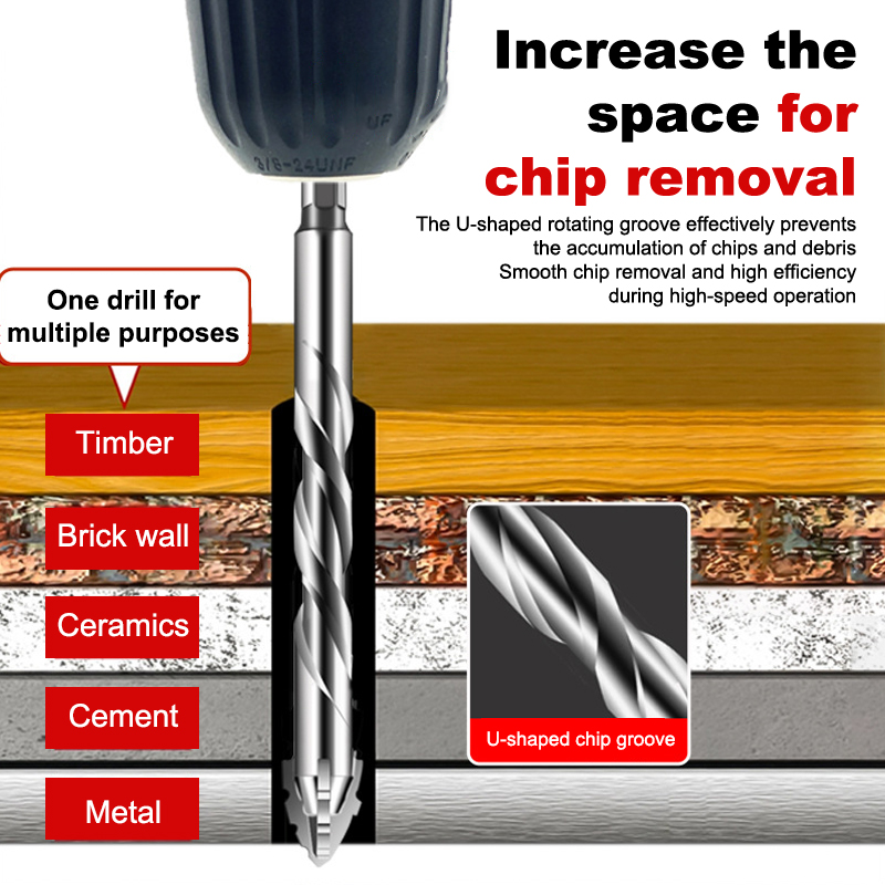 1/7pcs Tungsten Steel Serrated - Home Improvement Ideas review and price