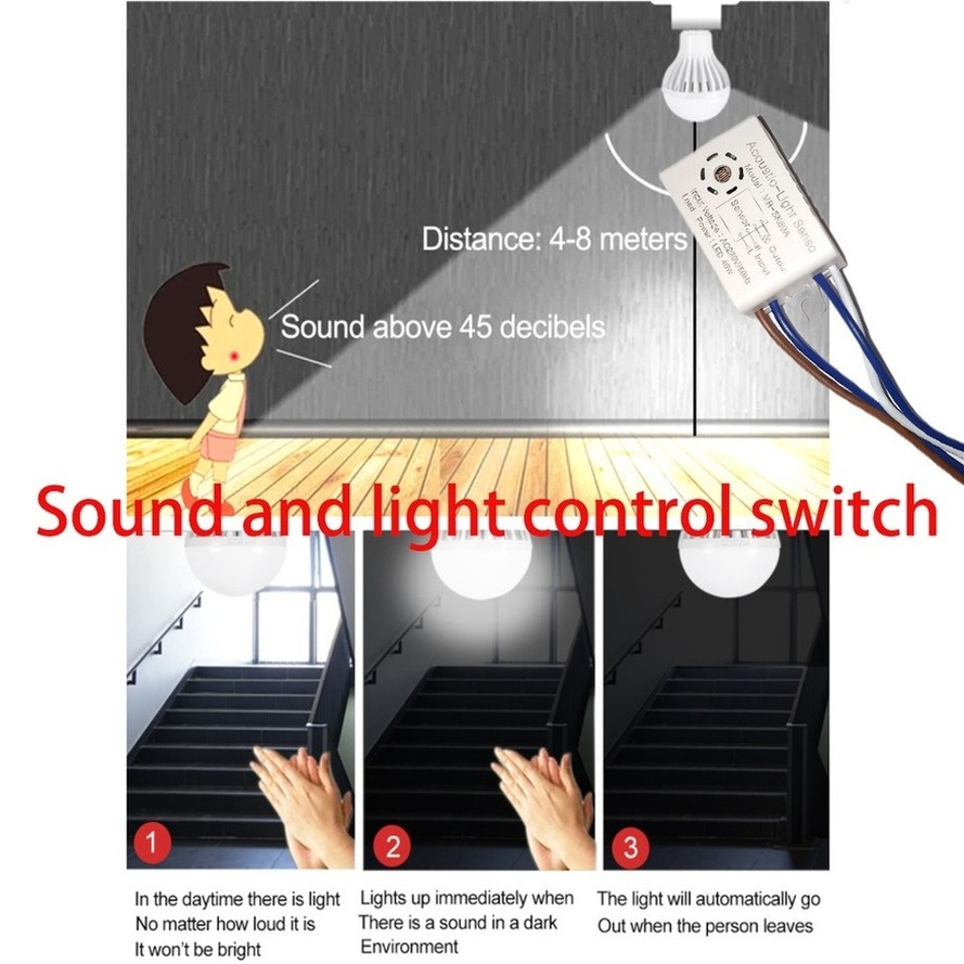 MRSK50A Home Improvement Smart - Home Improvement Ideas review and price